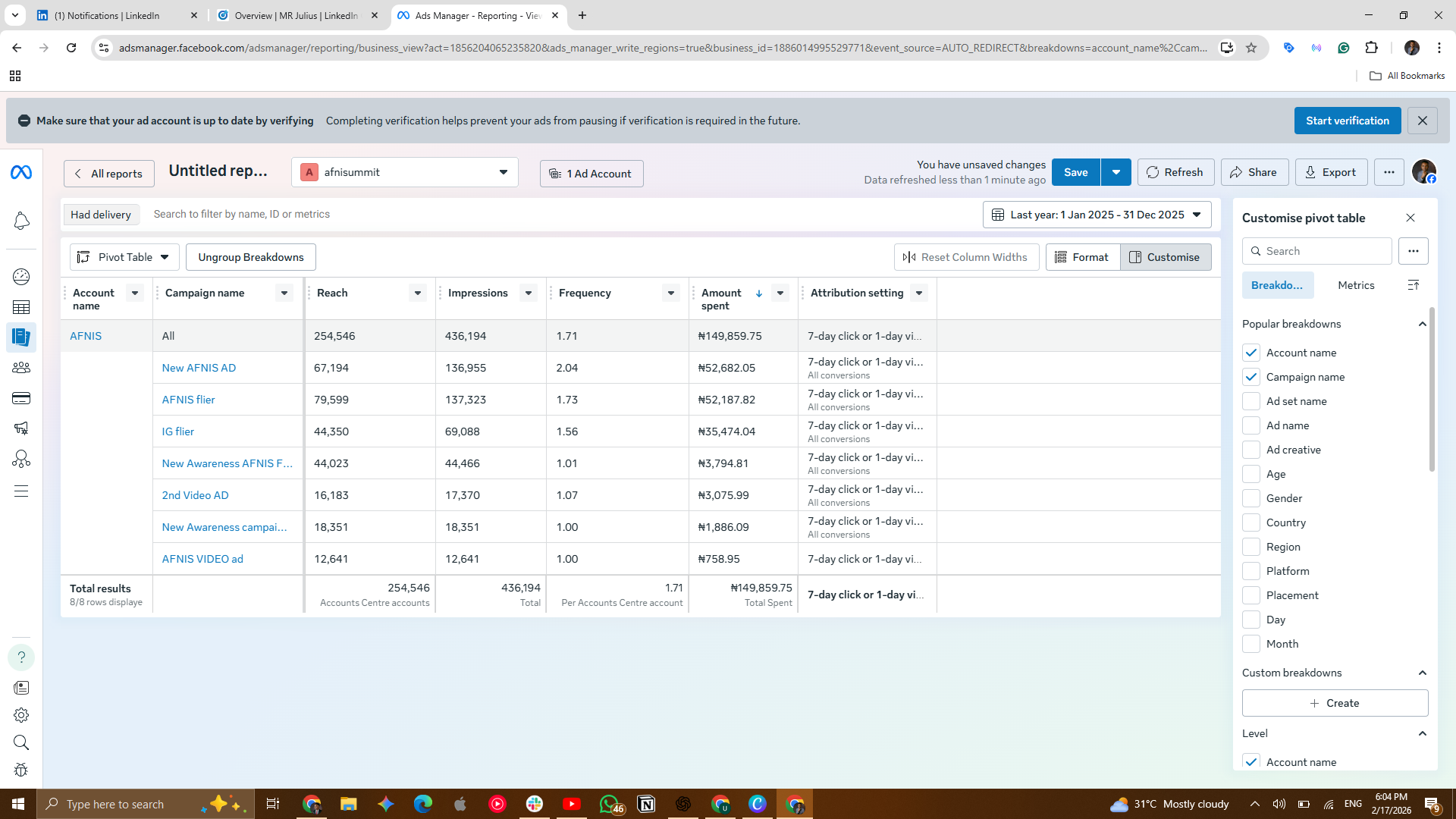Campaign Data Visual